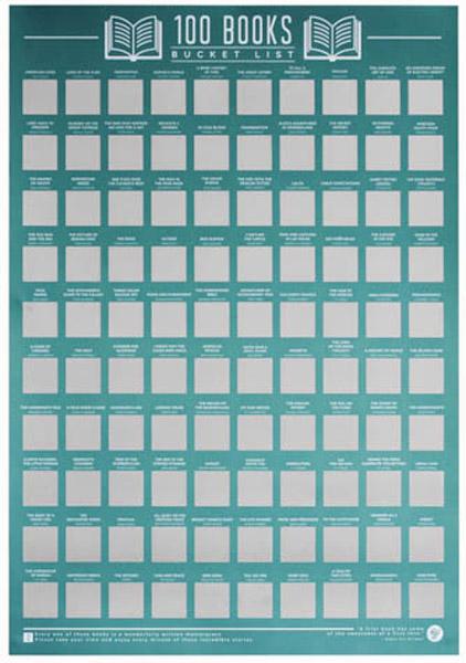 Greb-greb poster 100 BOOKS 