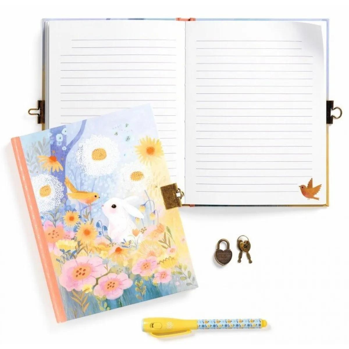 Dnevnik sa katancem KENDRA 