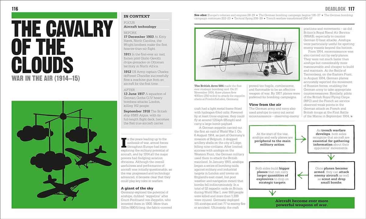 THE WORLD WAR I BOOK 