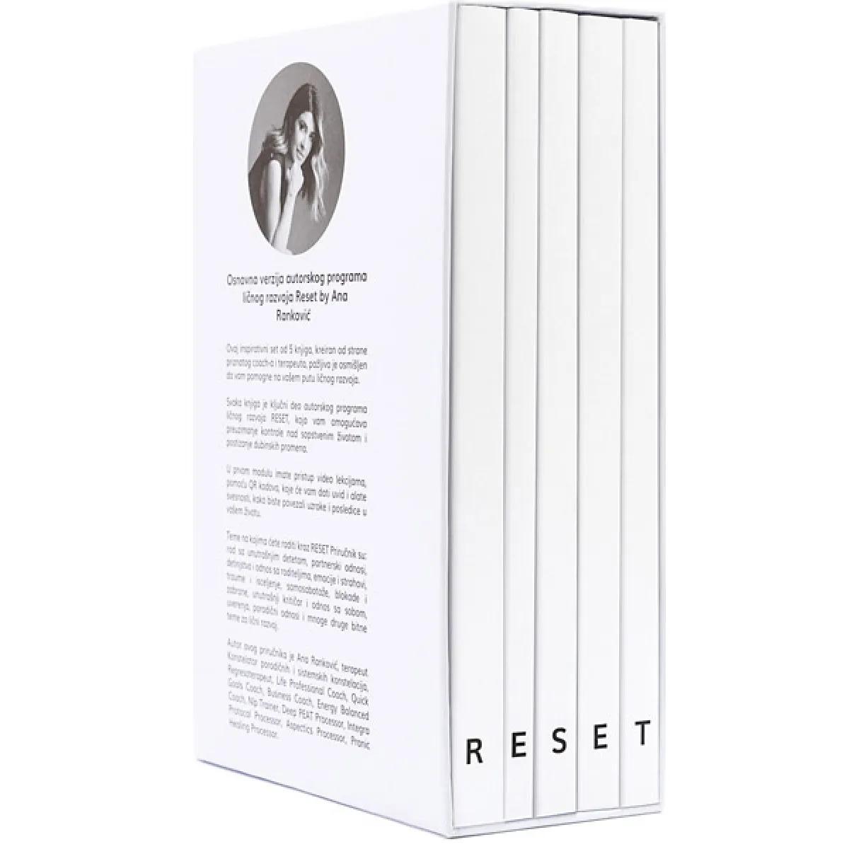 PRIRUČNIK RESET -  OSNOVNA VERZIJA AUTORSKOG PROGRAMA LIČNOG RAZVOJA RESET BY ANA RANKOVIĆ 