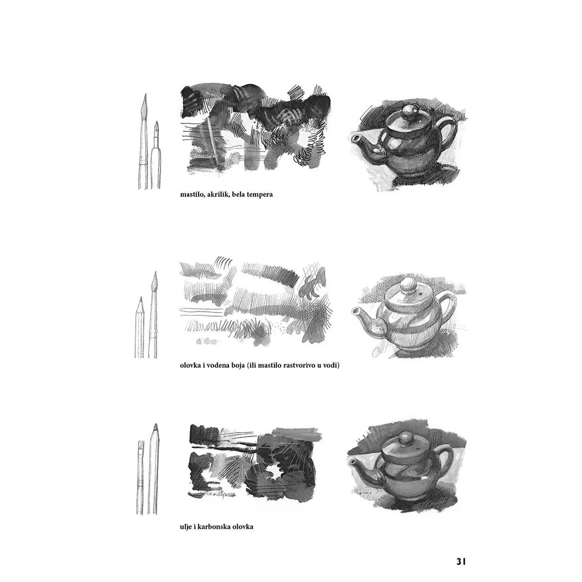 CRTANJE PRIRODE - KOMPETAN VODIČ 