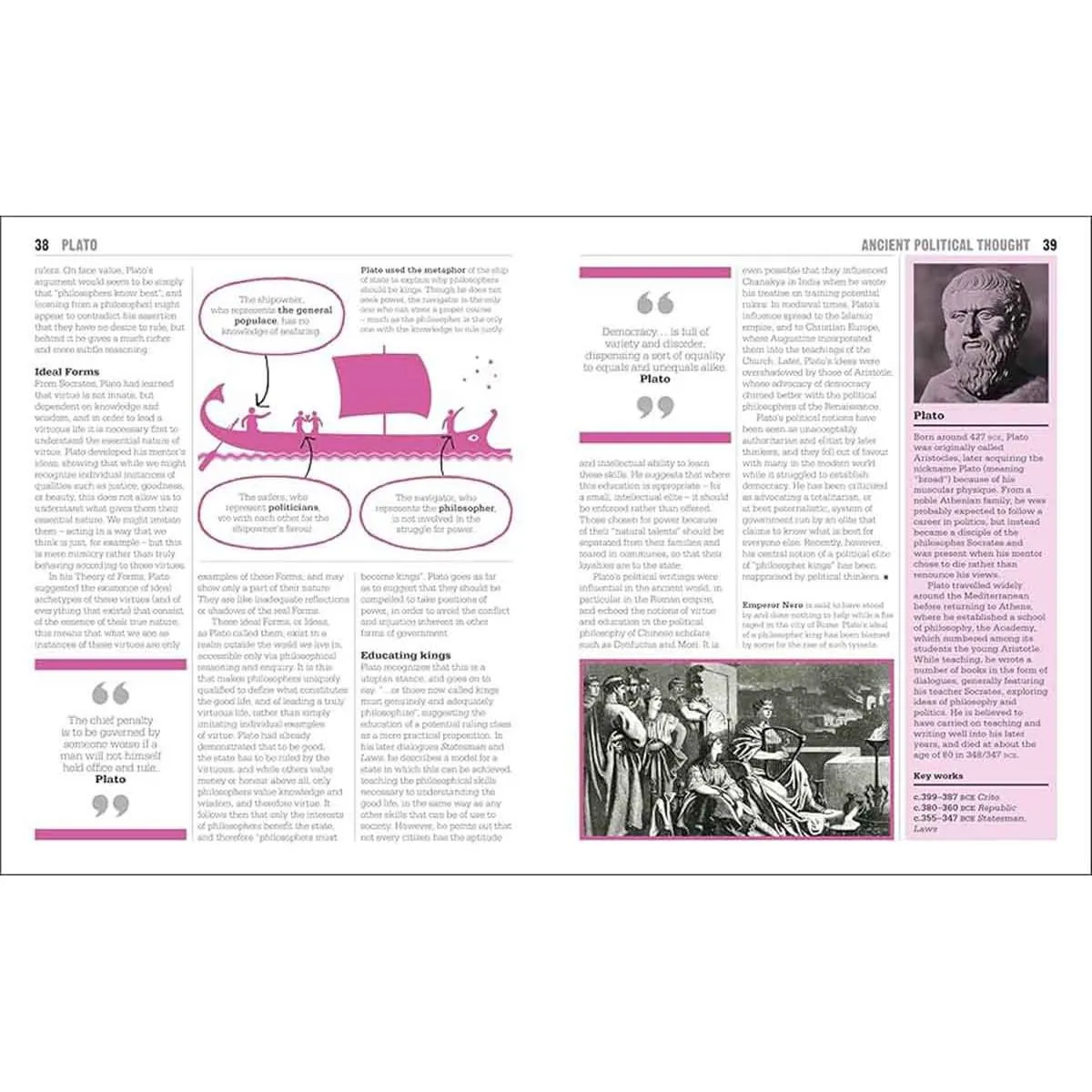 THE POLITICS BOOK 