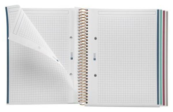 MIQUELRIUS sveska A5 na kvadratiće TP BRITISH BLOOM 