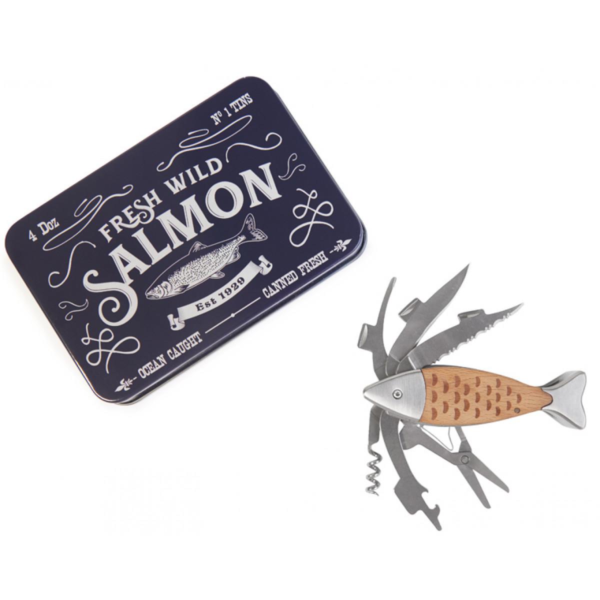 Višenamenski alat RIBA 