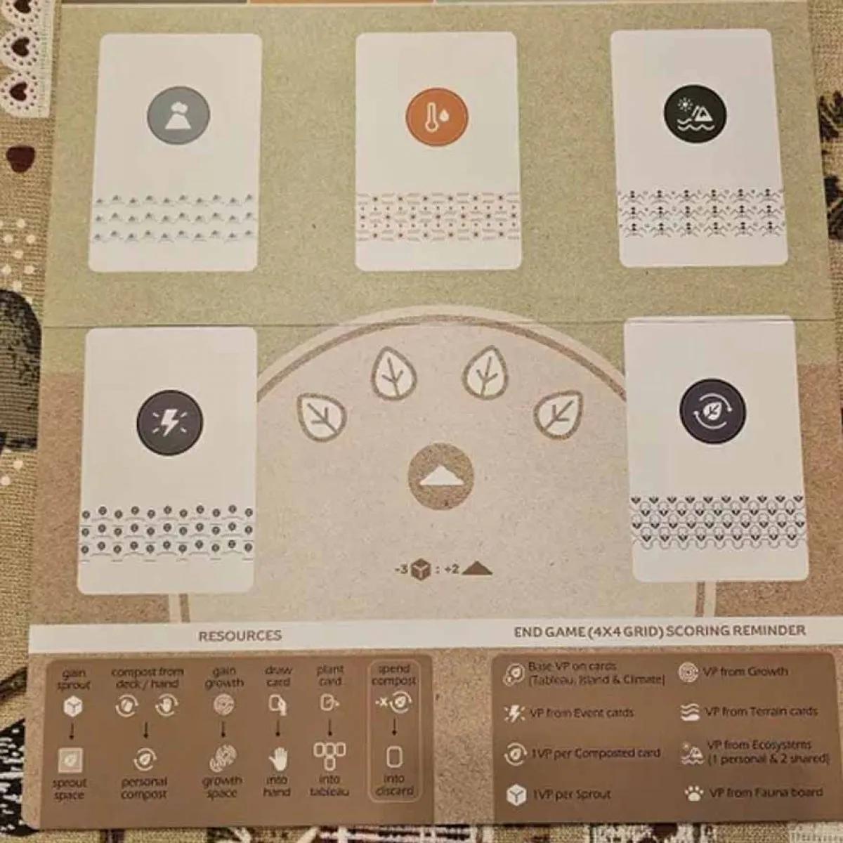 ZEMLJA EKSPANZIJA IZOBILJE 