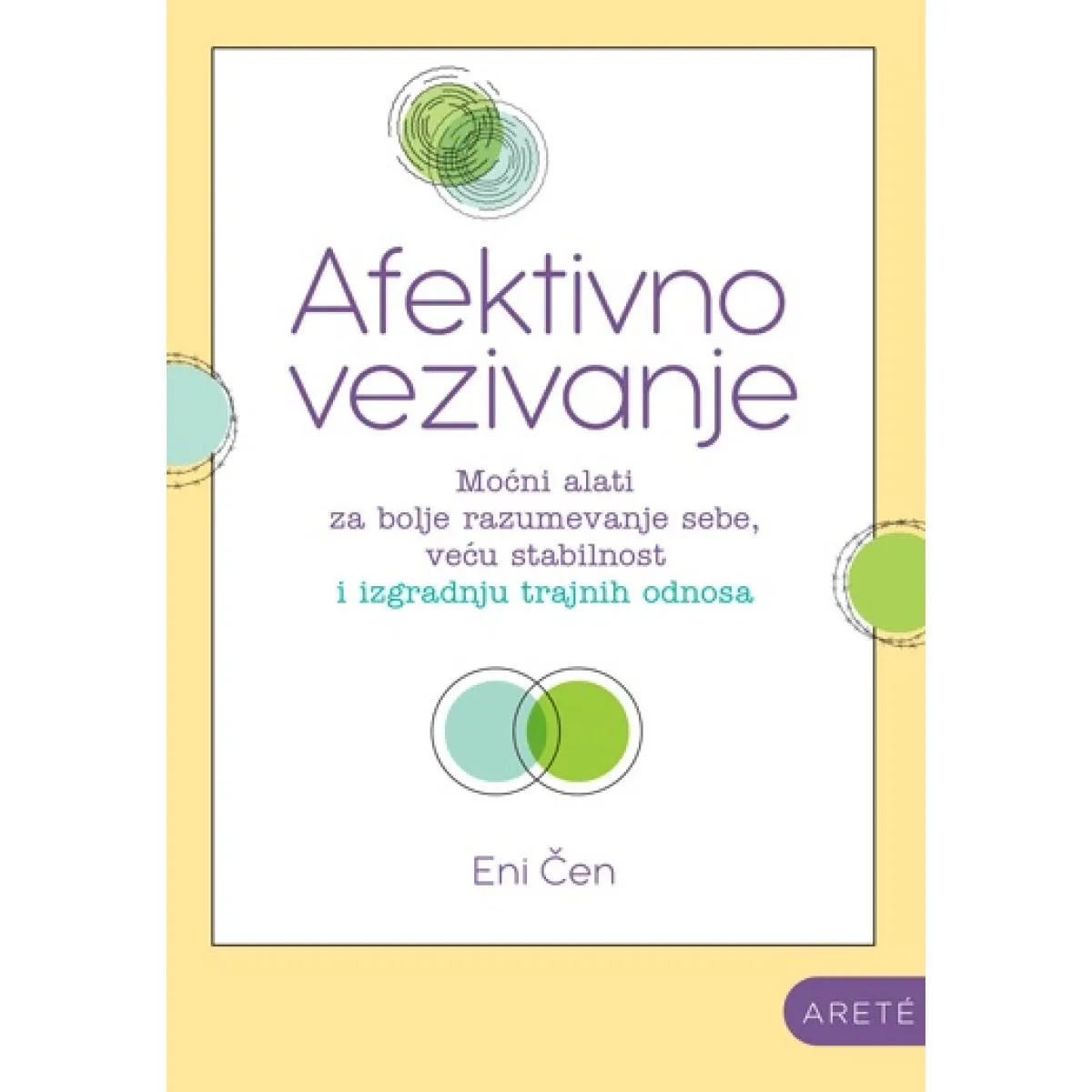 AFEKTIVNO VEZIVANJE 