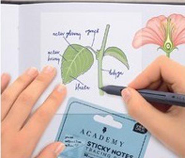 Transparentni samolepljivi papirići 