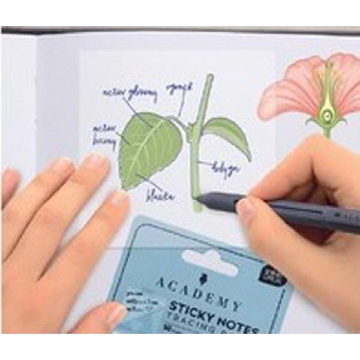 Transparentni samolepljivi papirići 