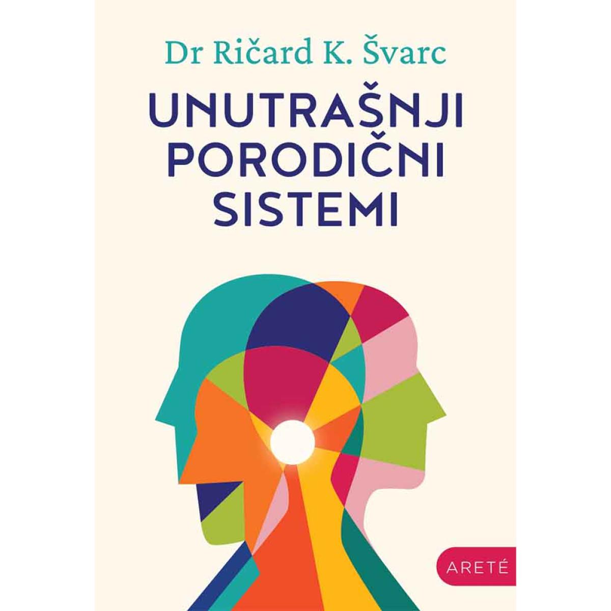 UNUTRAŠNJI PORODIČNI SISTEMI 