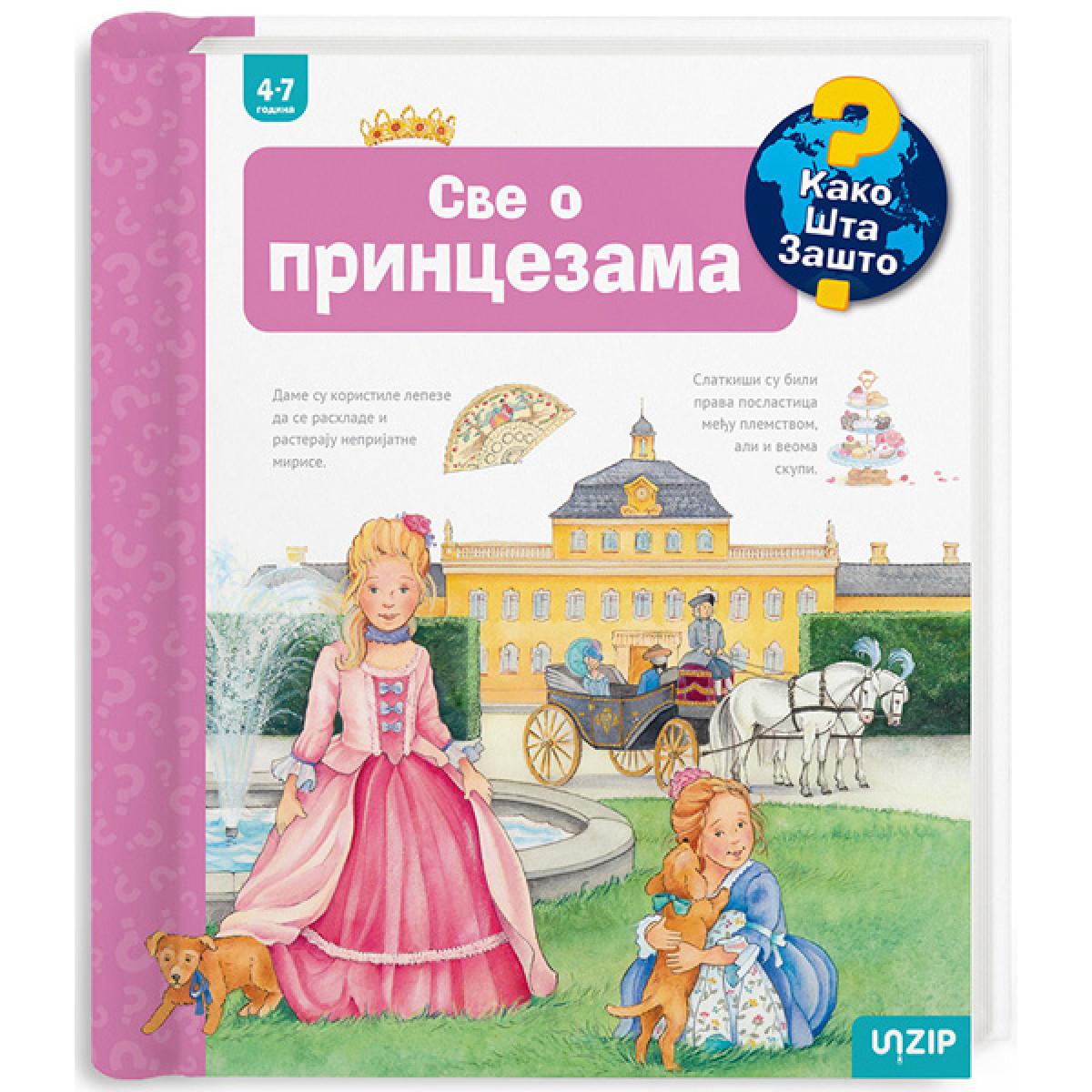 SVE O PRINCEZAMA (KAKO? ŠTA? ZAŠTO?) 