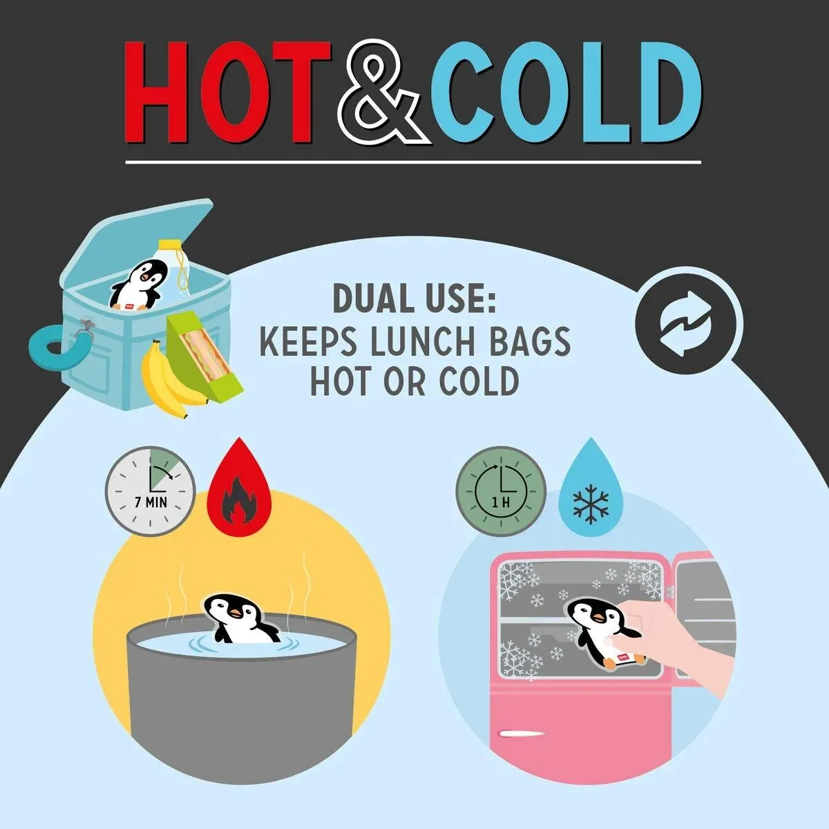 Gel uložak za održavanje temperature hrane - toplo/hladno PENGUIN 
