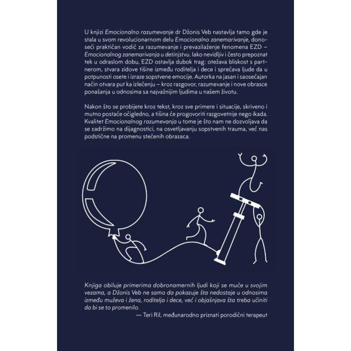 EMOCIONALNO RAZUMEVANJE 