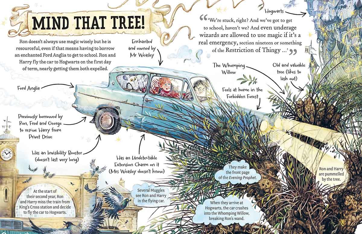 RON WEASLEY POCKET POTTERS 