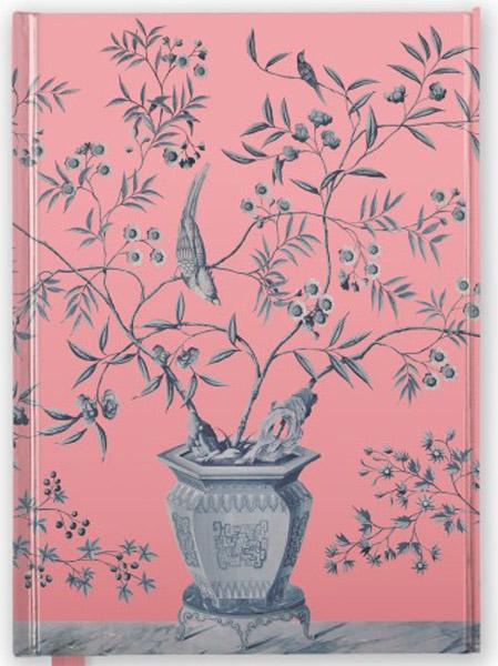 Notes ROYAL PAVILION, BRIGHTON: 