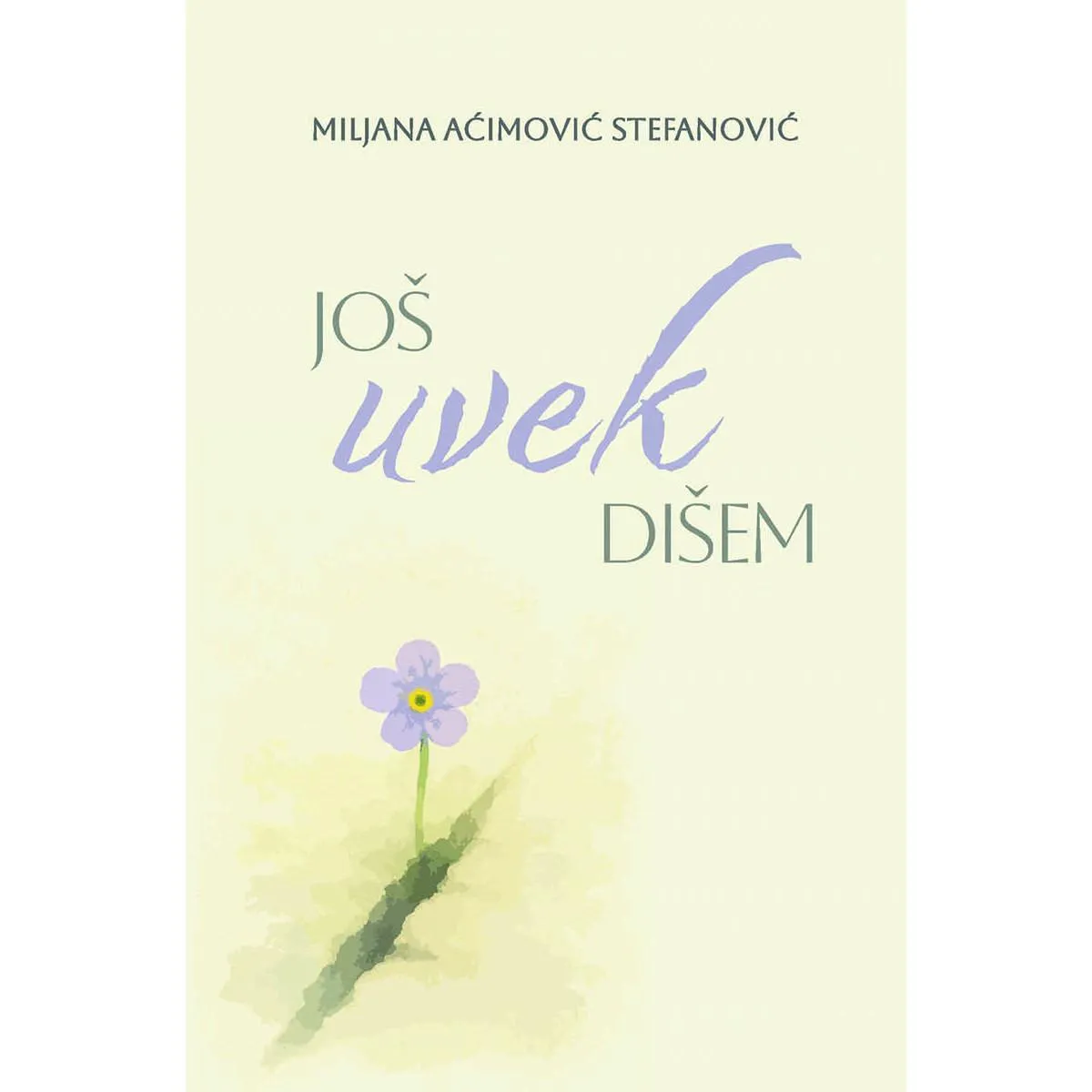 JOŠ UVEK DIŠEM 