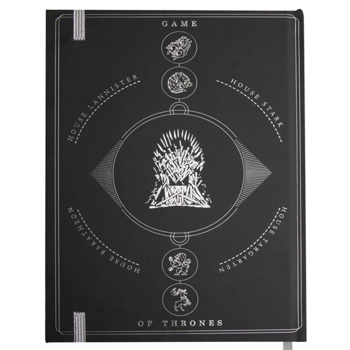 GAME OF THRONES notes TP WESTEROS 