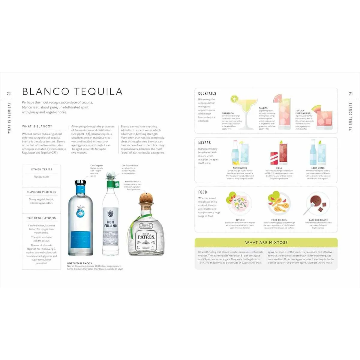 TEQUILA 