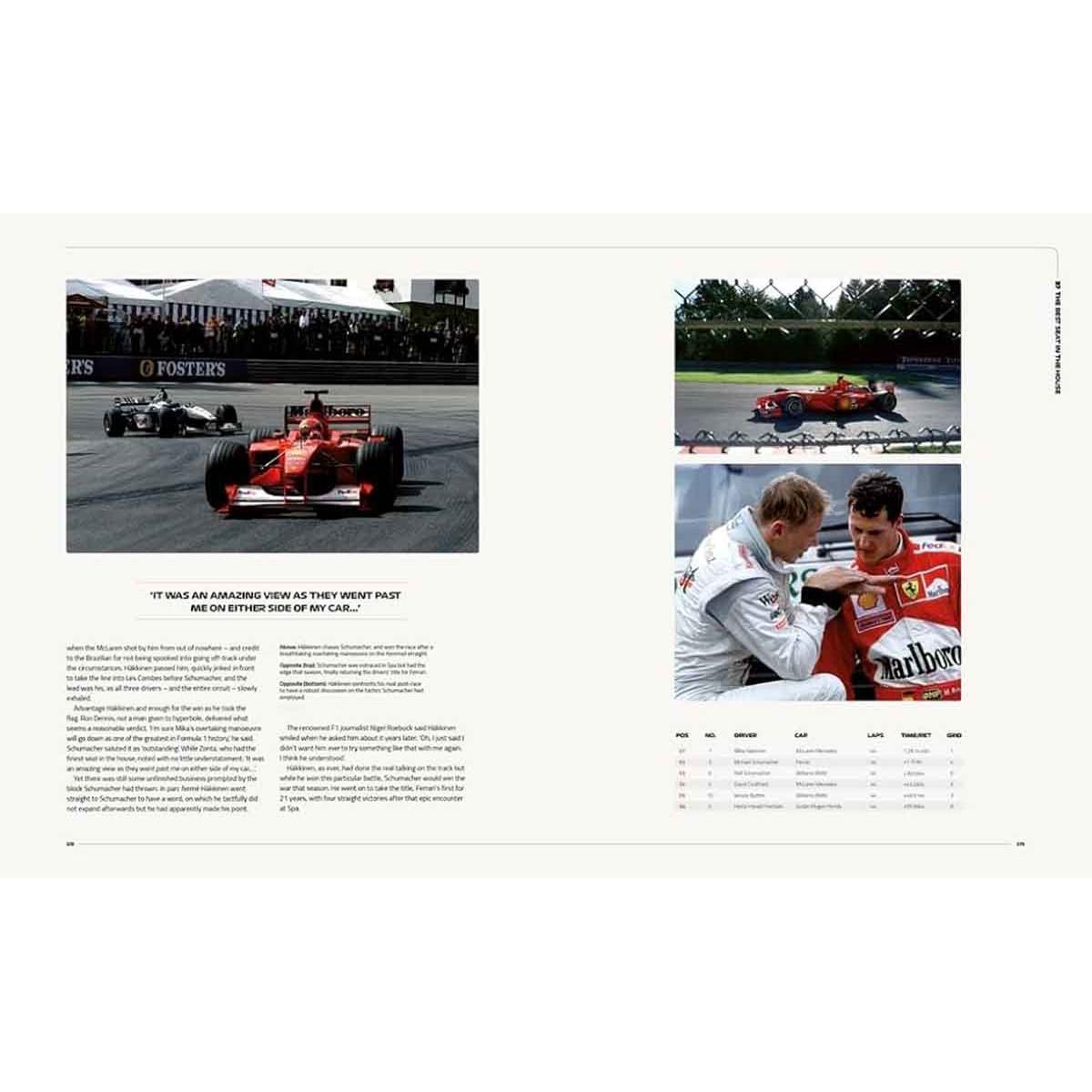 FORMULA 1 THE GREATEST RACES 