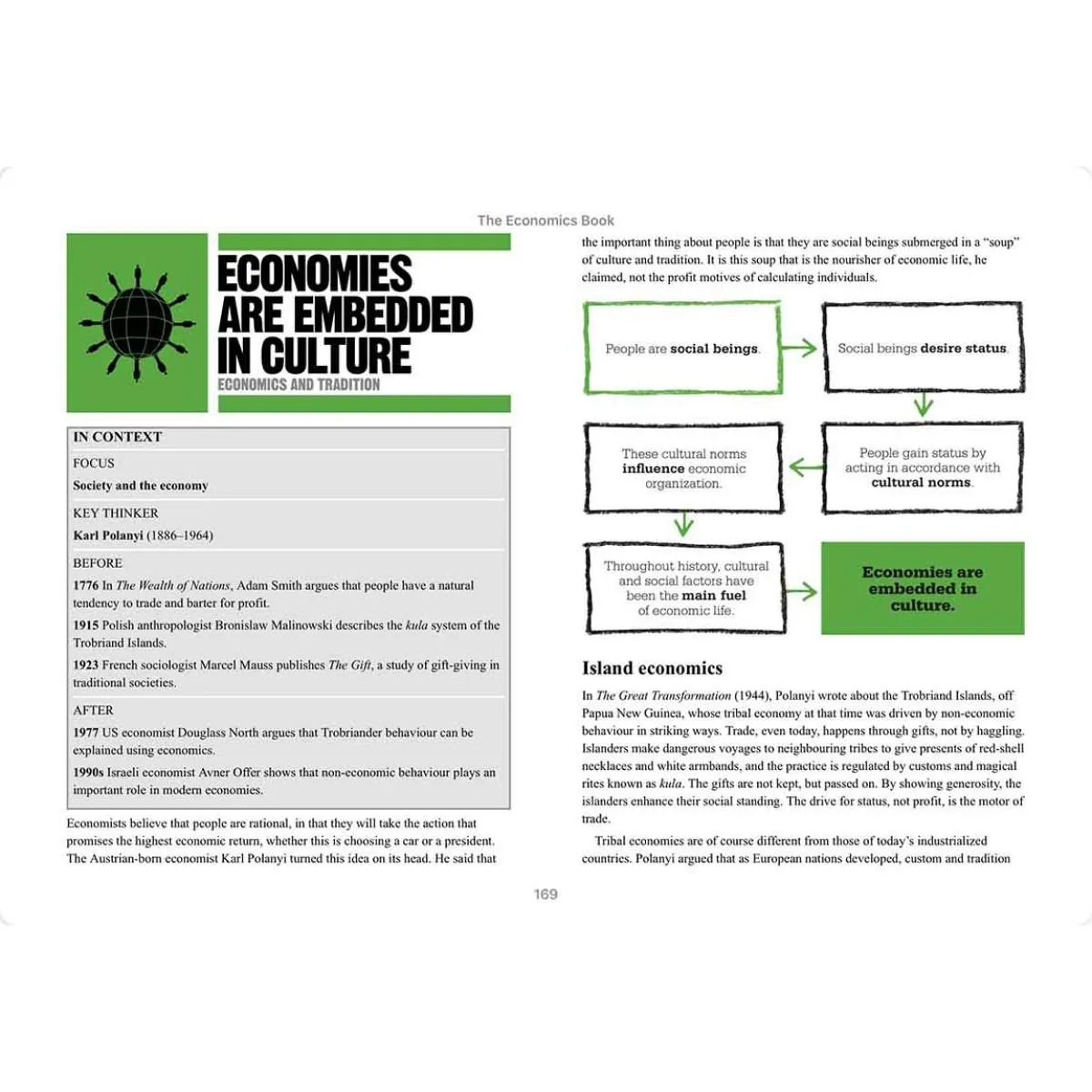 THE ECONOMICS BOOK 