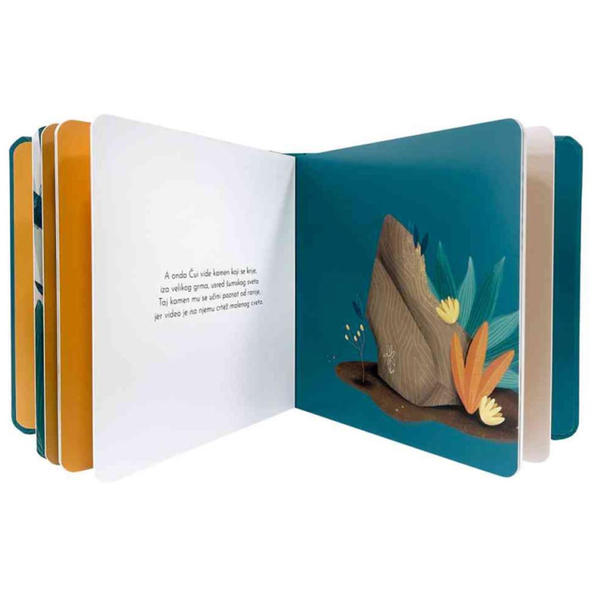 ČUI I NJEGOVO PAMĆENJE 