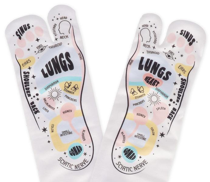 Antistres igračka REFLEXOLOGY SET 