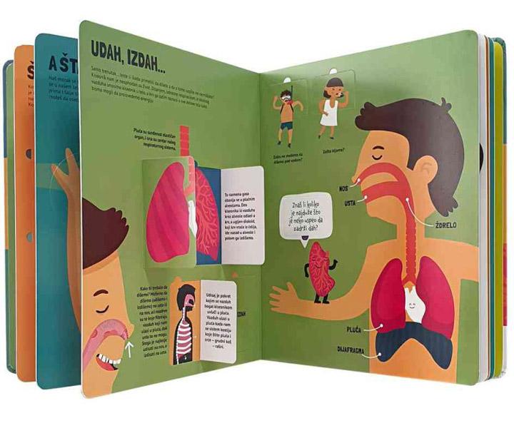 OTKRIJ TAJNE LJUDSKOG TELA 