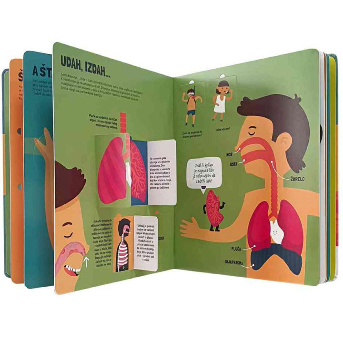 OTKRIJ TAJNE LJUDSKOG TELA 