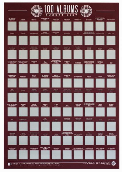 Greb-greb poster 100 Albums 