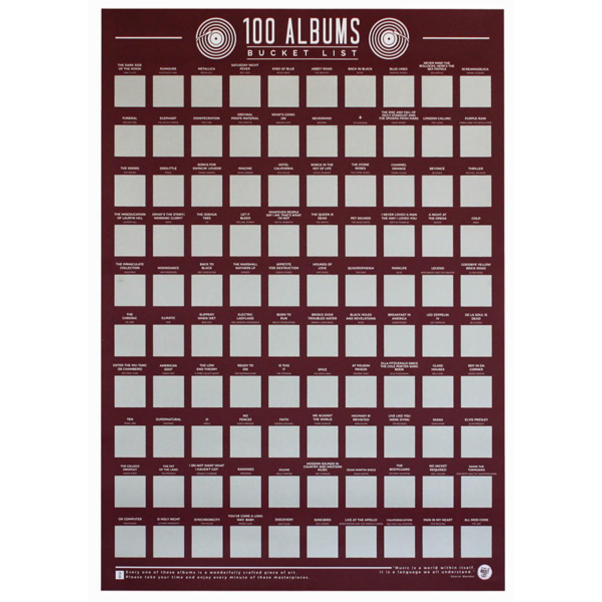 Greb-greb poster 100 Albums 