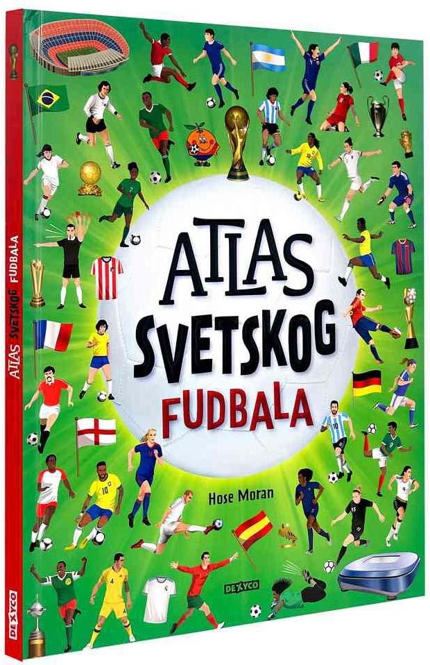 ATLAS SVETSKOG FUDBALA 