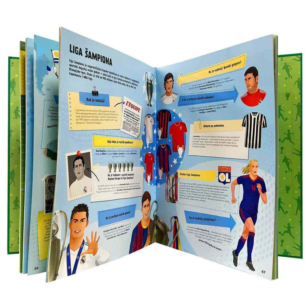 ATLAS SVETSKOG FUDBALA 